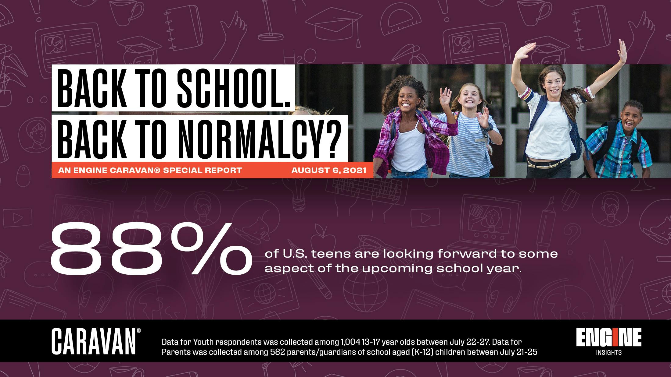 back-to-school-back-to-normalcy-engine-insights